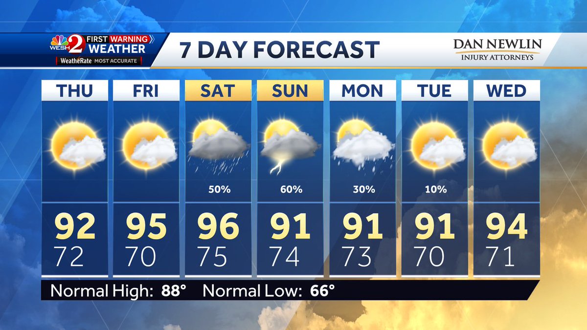 Here's a look at Central Florida's Updated 7 day forecast. Check back in for updates on @WESH.