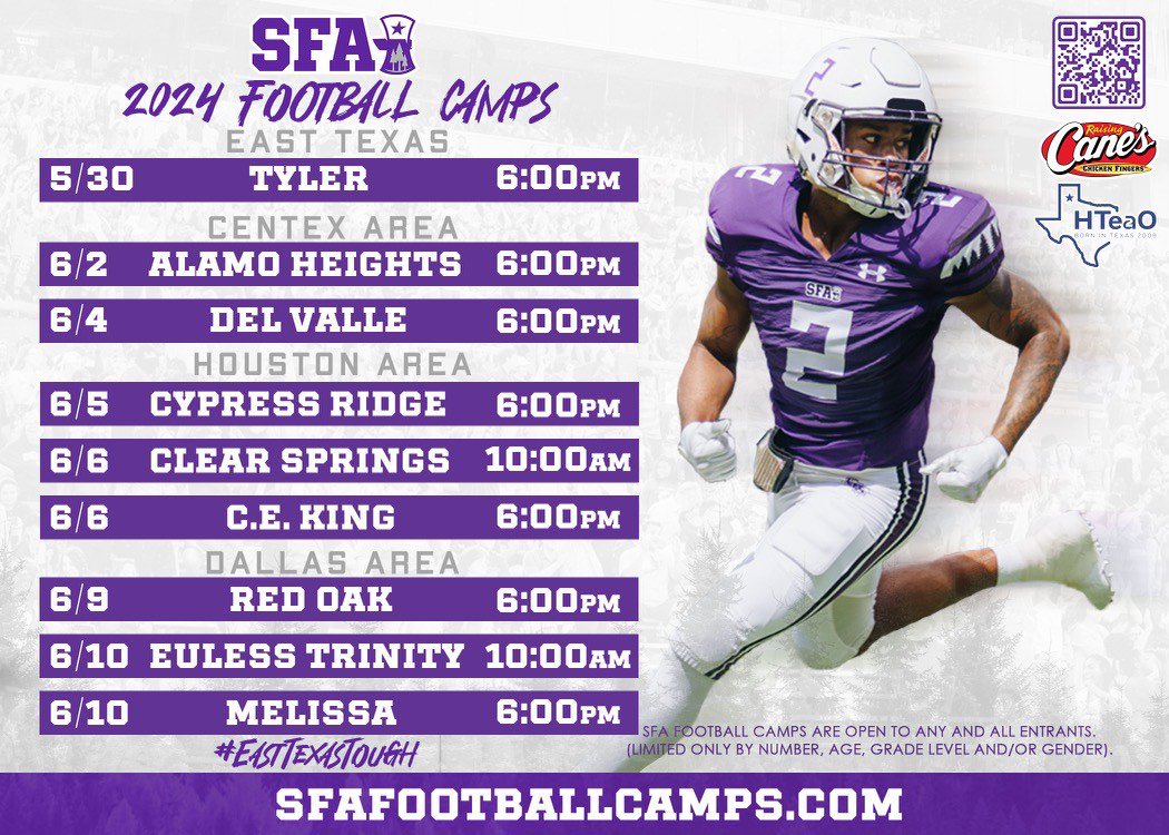 Thank you for the invite <a href="/CoachJChambers/">Jake Chambers</a> <a href="/CoachEscobar45/">CoachEscobar🇺🇸🏈</a> <a href="/ComancheTXTr1be/">RollTribe</a>