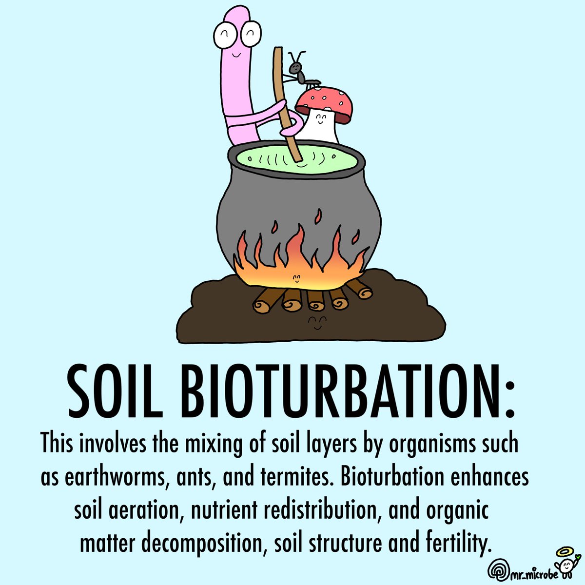 Daily art challenge day #591, mixing up the soil 🍄🧪

#knf #koreannaturalfarming #naturalfarming #farming #farm #plants #seeds #planting #soil #microbes #microorganisms #nature #microorganism #regenerativeagriculture #regenerativefarming #childrensbooks #nfts #nft #nftart #art