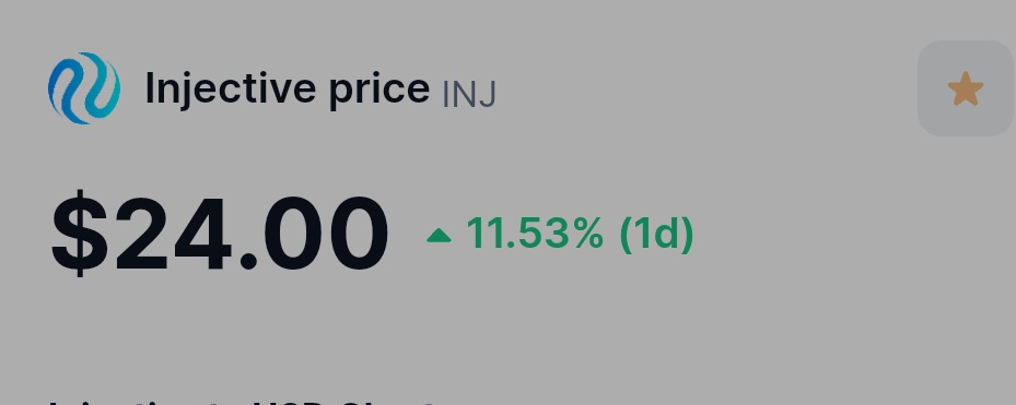 $INJ Famz...Gm

Are you bullish this morning?🥷

Send me up to >$30 🙏