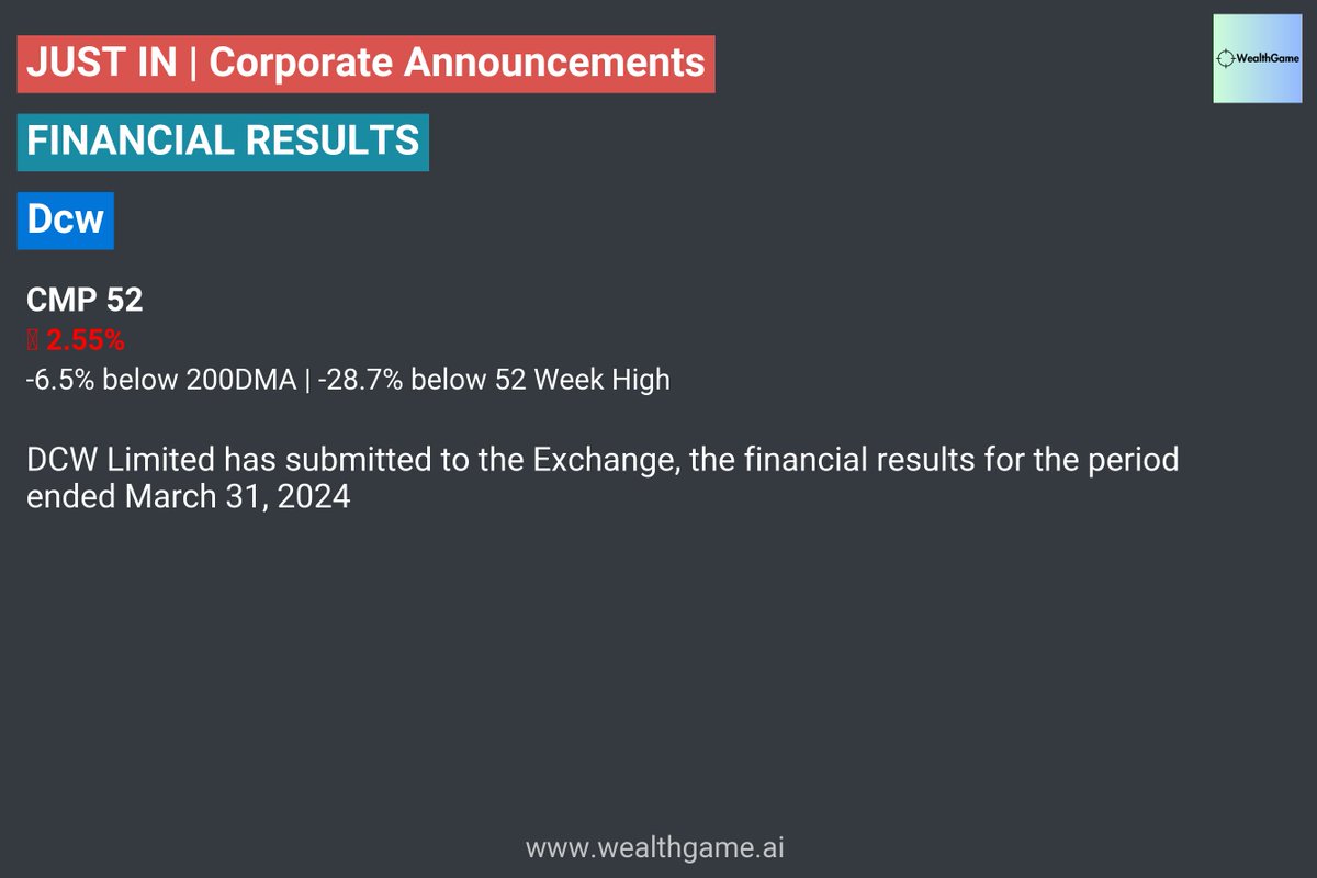 #DCW #FINANCIALRESULTS | Dcw #stockmarketindia
Announcement Link:: nsearchives.nseindia.com/corporate/Fina…

For live corporate announcements, visit :  wealthgame.ai