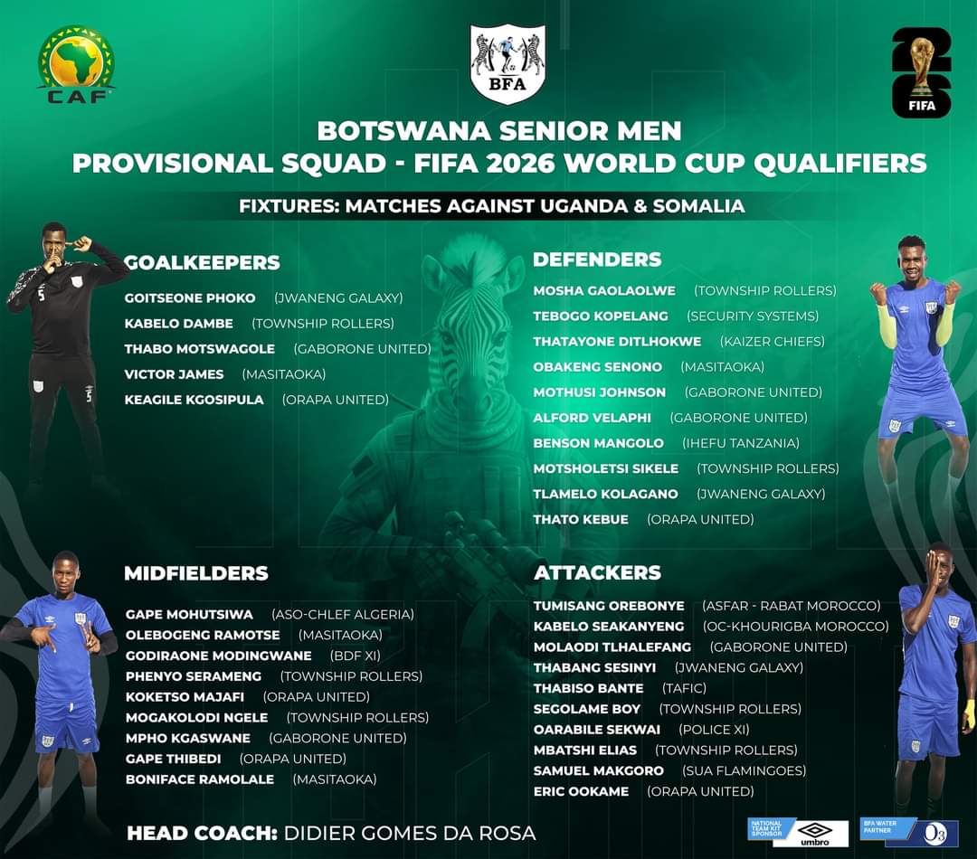 Botswana🇧🇼 reveal provisional squad for 2026 FIFA World Cup Qualifiers.

@UgandaCranes  play the Zebras  on 7th June at Mandela National Stadium. 

#ExtremeSports