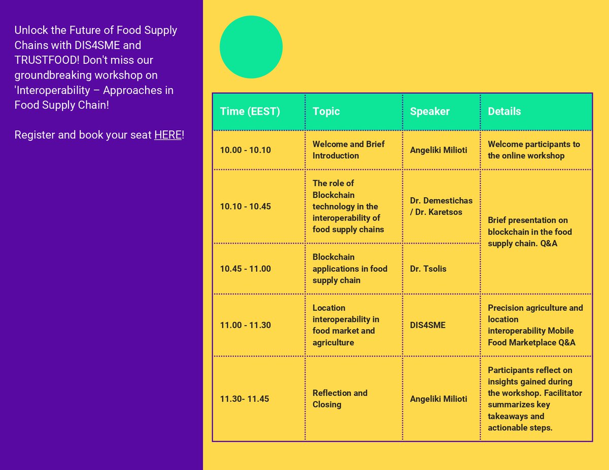 📷 Register Now: events.teams.microsoft.com/event/050df2ed… #TRUSTFOOD #DIS4SME #FoodSupplyChain #Interoperability #Workshop #ResearchImpactEU #EUInnovation #DigitalEU @REA_research