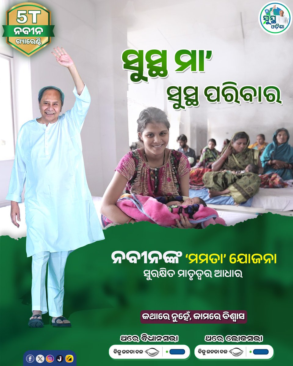 ମା’ଙ୍କୁ ଆଦର
ସୁରକ୍ଷିତ ମାତୃତ୍ଵ ହେଉଛି ସୁନିଶ୍ଚିତ #MamataYojana

ନବୀନ ଓଡ଼ିଶାରେ ‘ମମତା’ ଯୋଜନାରେ ଗର୍ଭବତୀ ଓ ପ୍ରସୂତିଙ୍କୁ ମିଳୁଛି ବର୍ଦ୍ଧିତ ସହାୟତା ରାଶି ₹୧୦.୦୦୦ 
#SusthaOdisha 
#OdishaCares 
#OdishaElections2024