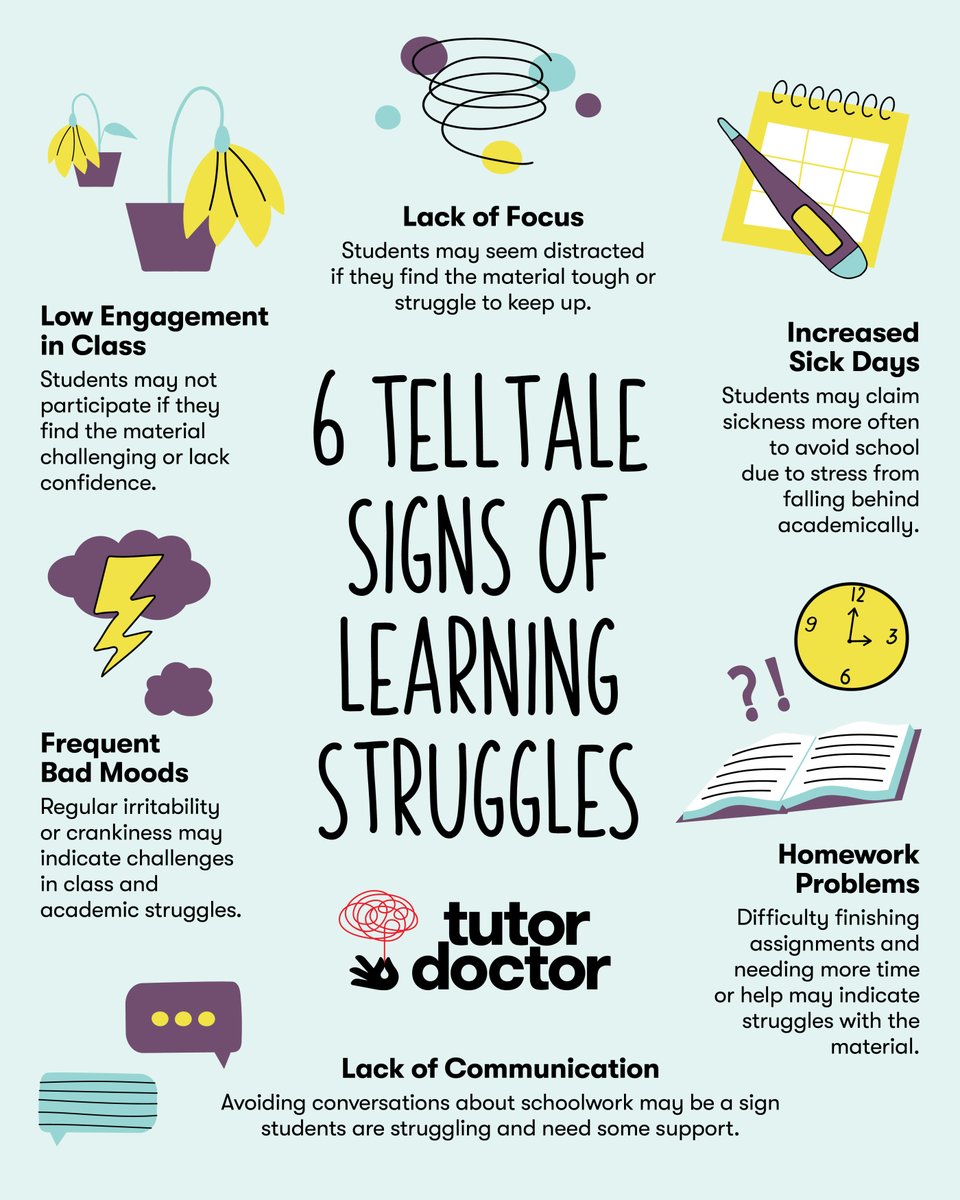 Not sure if your child is having academic difficulties that are cause for concern? Here are 6 telltale signs of #LearningStruggles 👇 #AcademicSupport