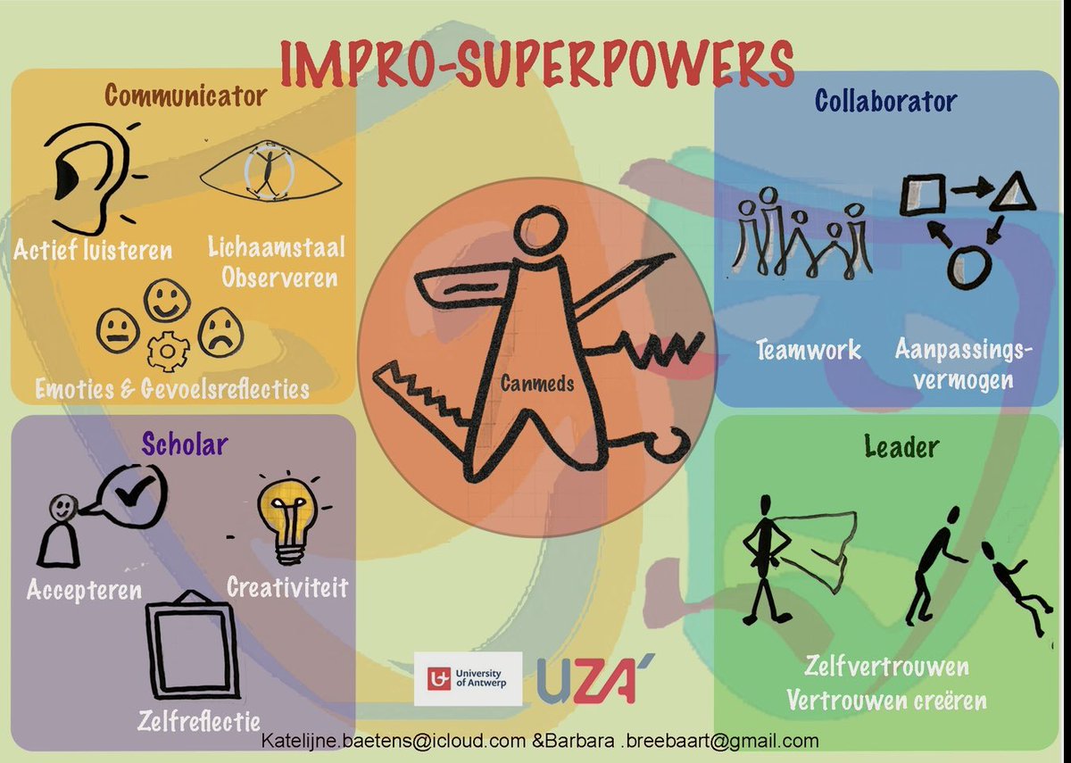 barbara breebaart (@bbreebaart) on Twitter photo Improvisational theatre as a tool to teach skills, introduce concepts, build trust and connection .  Welcome to join me and Katelijne Baetensus friday 17 th of may at  <a href="/NVMO1972/">NVMO</a>  #nvmo2024 at Egmond aan zee! Improvisational theatre as a tool to teach skills, introduce concepts, build trust and connection .  Welcome to join me and Katelijne Baetensus friday 17 th of may at  <a href="/NVMO1972/">NVMO</a>  #nvmo2024 at Egmond aan zee!
