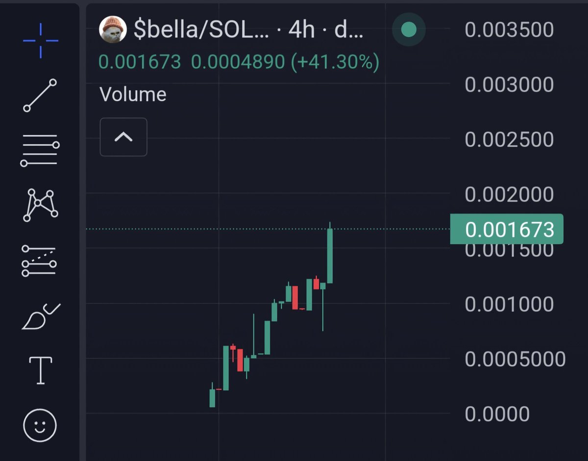 $BELLA ON $SOL ! HURRY CAN THIS BE THE FIRST CAT TO $1 BILLION MCAP ? CA : G9PxreQvKxq8otbsDAyrG2k7UTnMP4jU1NWaVNS8fetd Telegram t.me/bellaofsatoshi