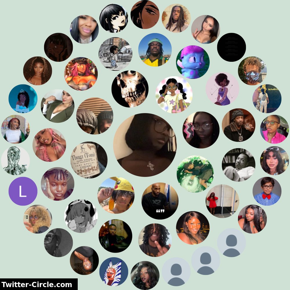 My Twitter Interaction Circle

➡️ infinitytweet.me/interaction-ci…