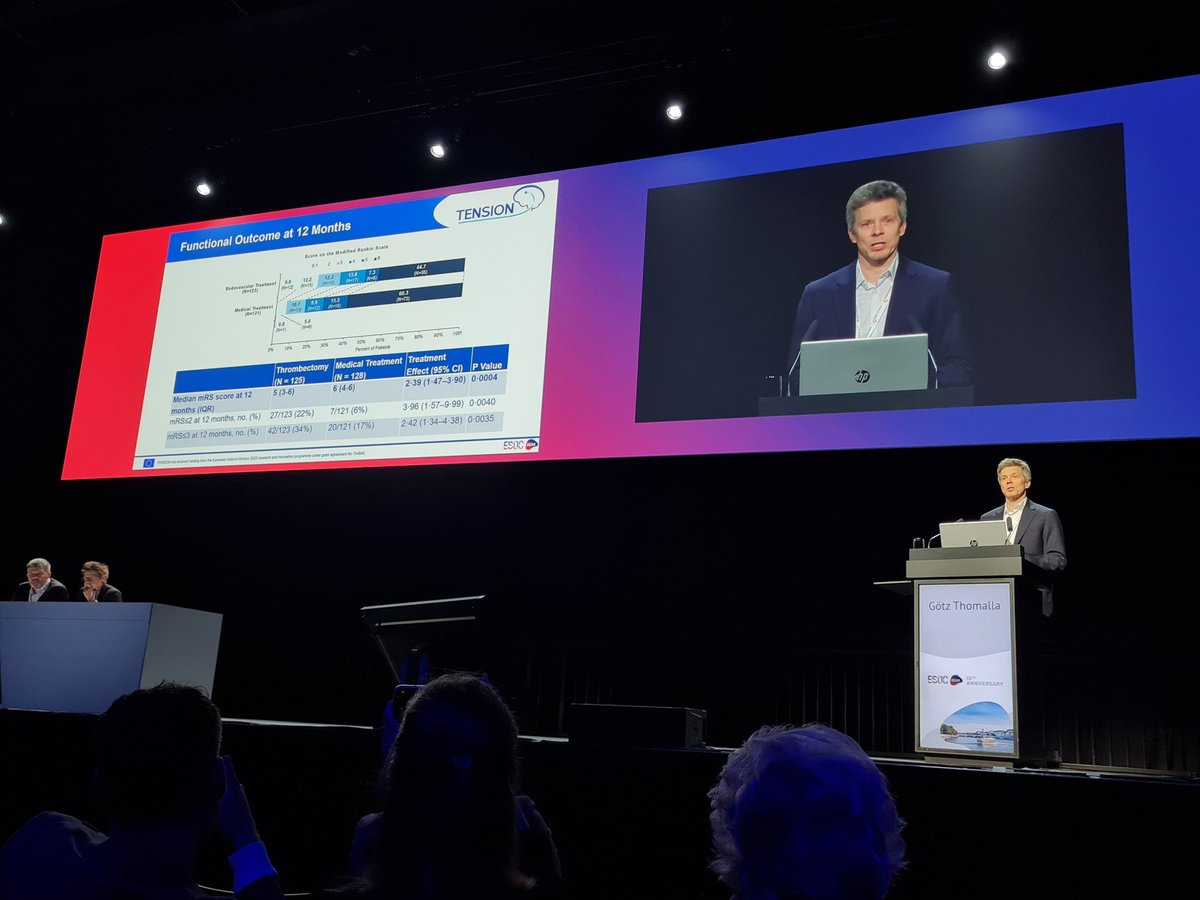 NeuroNews (@nn_publishing) on Twitter photo More 12-month highlights:
- Thrombectomy associated with 17% absolute increase in ability to walk unaided
- Also associated with 30% relative reduction in mortality
- Long-term benefits similar to those in SELECT2, despite use of 'pragmatic' imaging approach
#ESOC2024 <a href="/ESOstroke/">European Stroke Org</a> More 12-month highlights:
- Thrombectomy associated with 17% absolute increase in ability to walk unaided
- Also associated with 30% relative reduction in mortality
- Long-term benefits similar to those in SELECT2, despite use of 'pragmatic' imaging approach
#ESOC2024 <a href="/ESOstroke/">European Stroke Org</a>