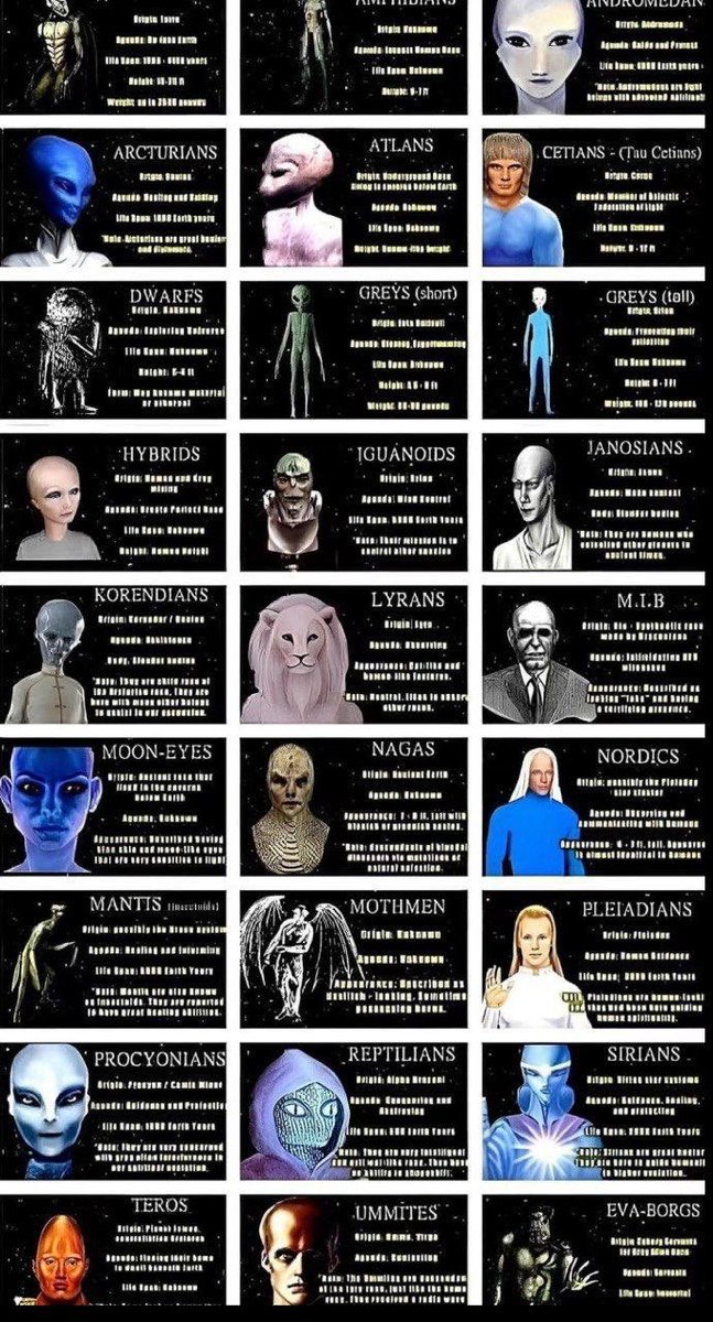 Different aliens and extraterrestrials.