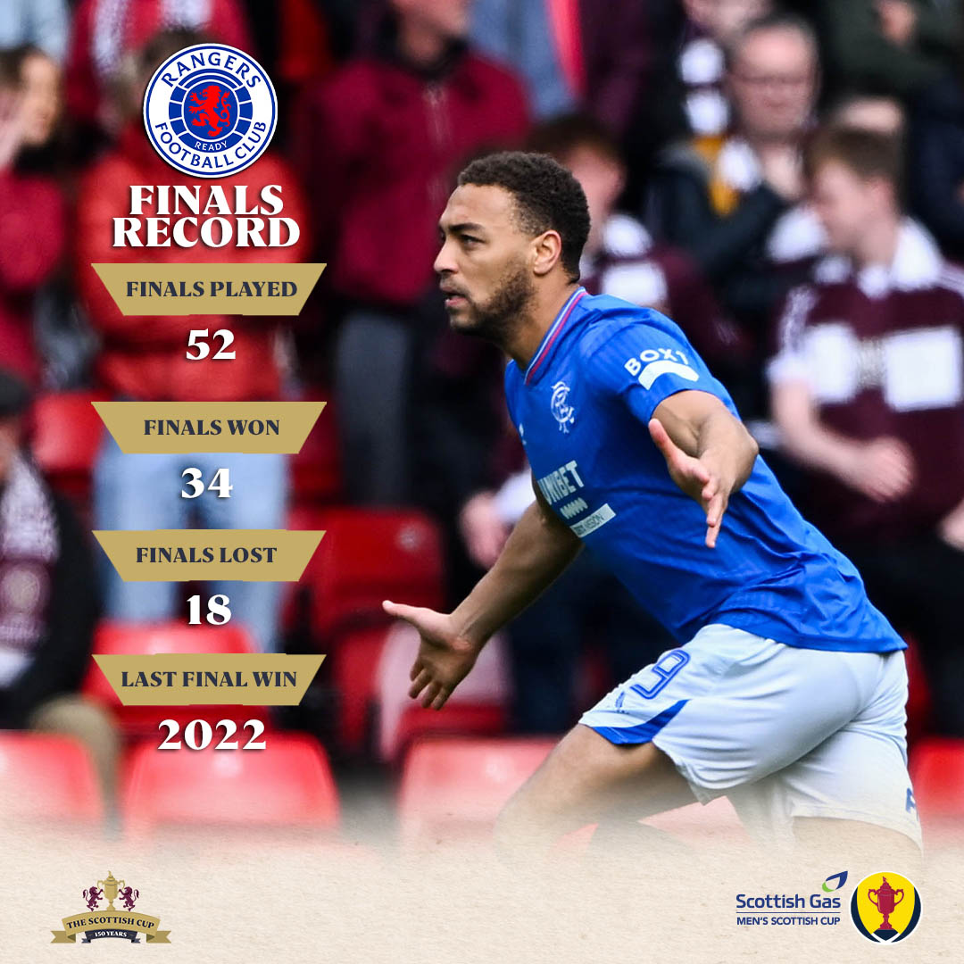 📜 Look back at @RangersFC's previous record in @scottishgas Men's Scottish Cup Finals.

#ScottishCup