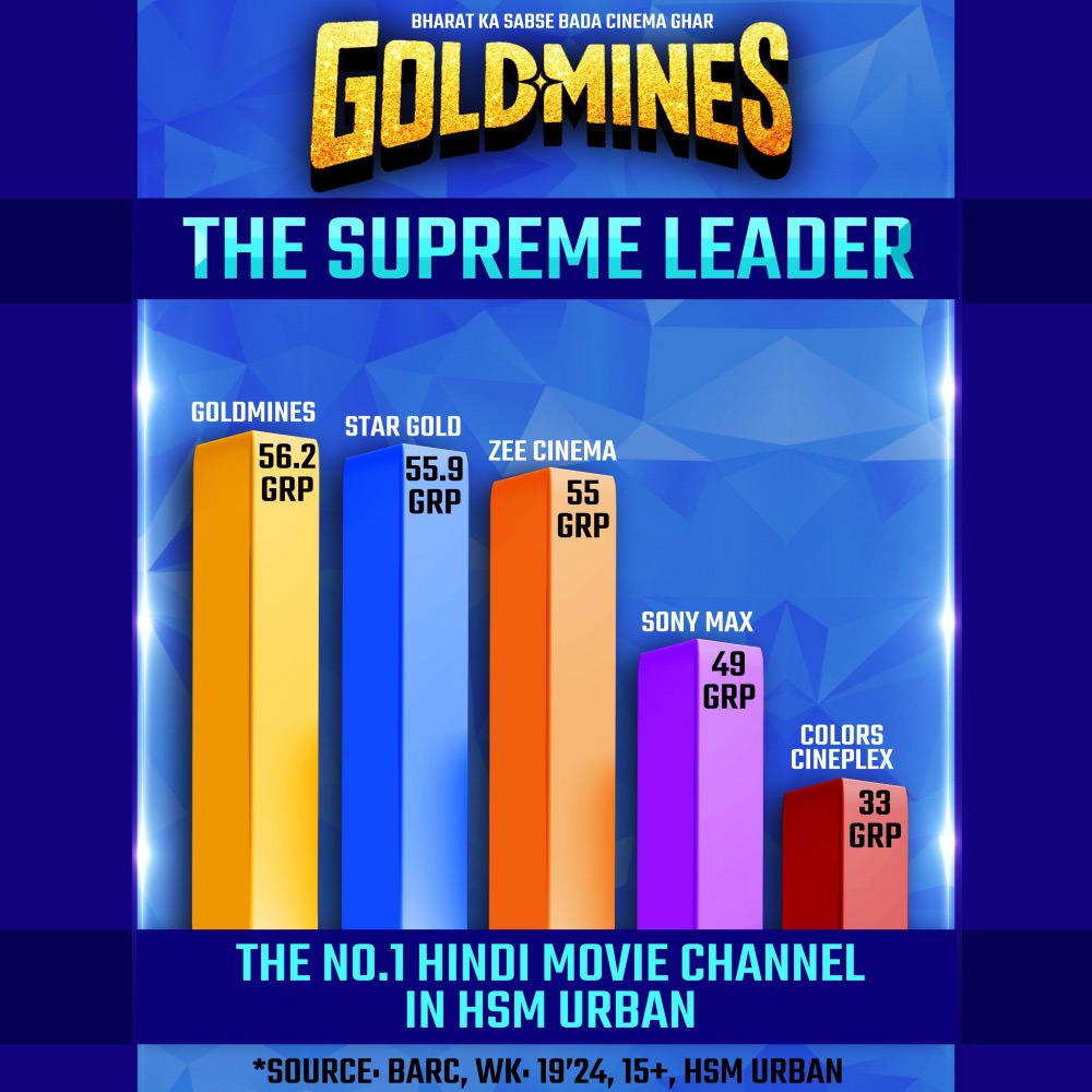 #Goldmines The Supreme Leader
The No.1 Hindi Movie Channel In HSM Urban