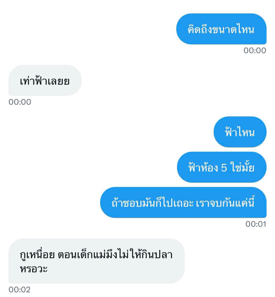 เออกูว่าละ