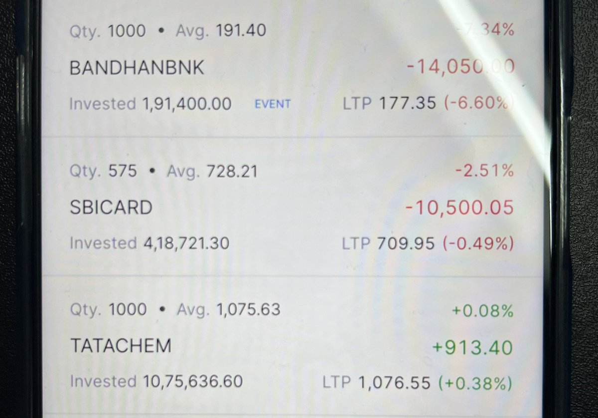 A part of my zerodha portfolio in two different devices. An overlapping is visible in 2 stocks LTPs. It may happen due to screen size or font size (or I don’t know why)

Such a pity that ppl have to resort to these means to gain popularity or maybe I should just pity their lack