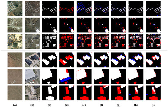 RemoteSens_MDPI's tweet image. #LatestPaper
📢SFDA-CD: A Source-Free Unsupervised Domain Adaptation for #VHR Image #ChangeDetection
by Jingxuan Wang and Chen Wu

mdpi.com/2072-4292/16/7…
#deeplearning