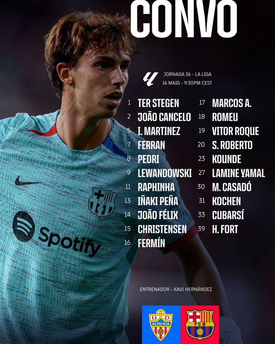 Official: Squad list to face Almería.