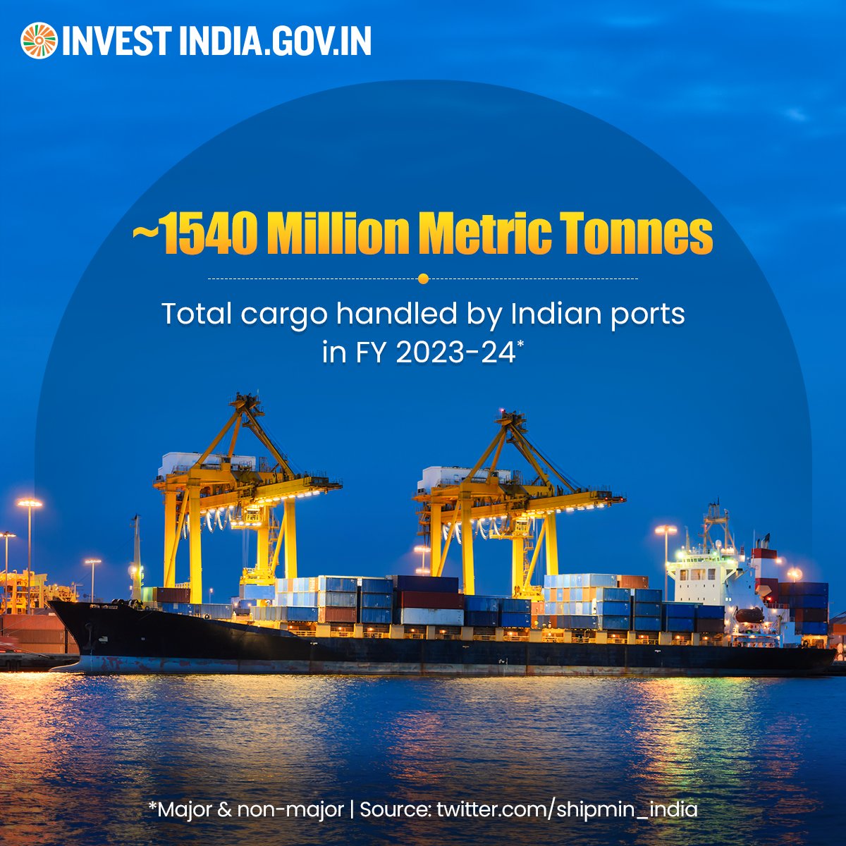 Dock at India's port of growth and expand your trade with world-class #maritime infrastructure, which ranges from massive ports & incentives to expansive ship repair facilities and a skilled workforce.  🌊⚓️

Explore more: bit.ly/II-Ports

#InvestInIndia #CargoHandling