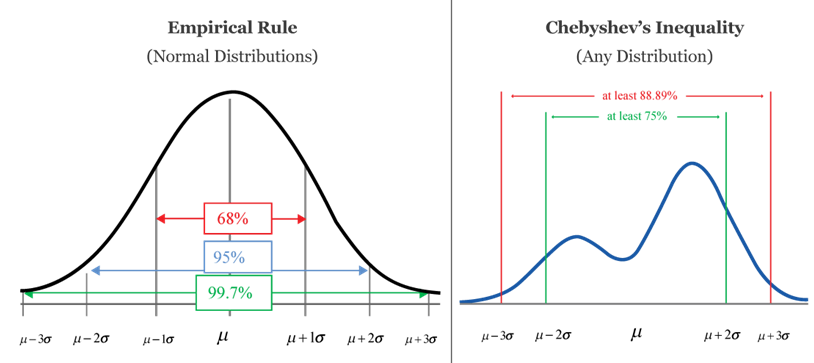 ASA History of Statistics Special Interest Group tweet media