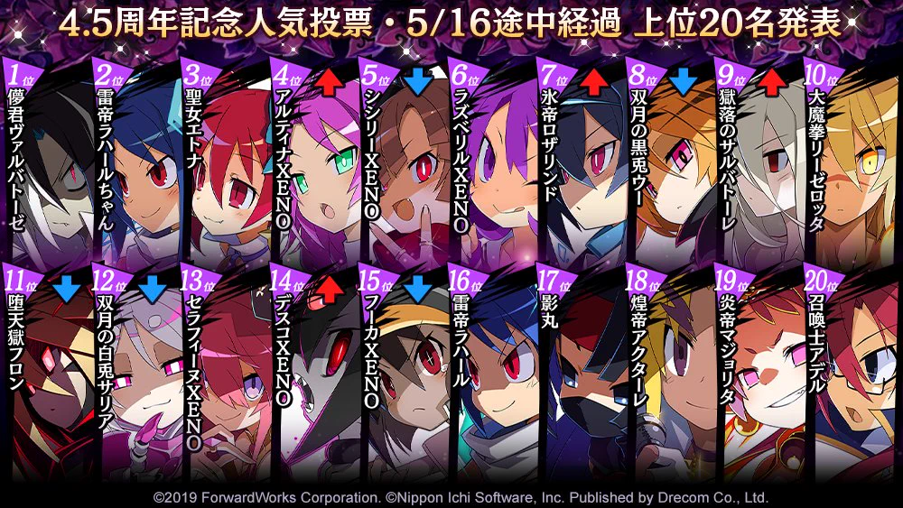 公式】魔界戦記ディスガイアRPG on X: 