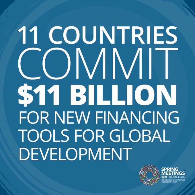 11 countries pledge $11 billion to boost new financial instruments at #WBGMeetings. These resources could generate up to $70 billion over 10 years, crucial for addressing cross-border challenges and advancing development goals. wrld.bg/8n8j50Rksu1