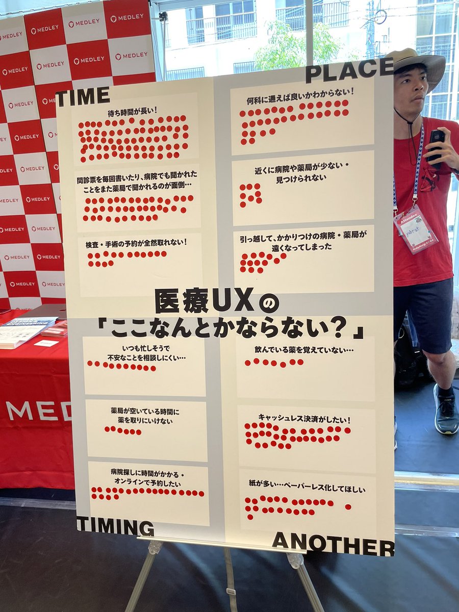 mugijiru's tweet image. #メドレー さんのブースに来ましたー！投票しておいた #rubykaigi2024