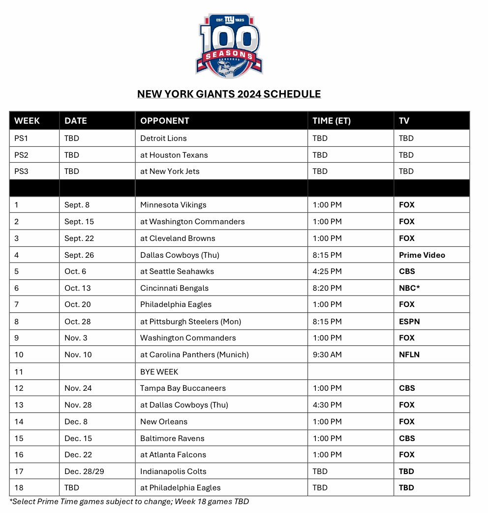 6 of 17 games are not 1 pm #giants100