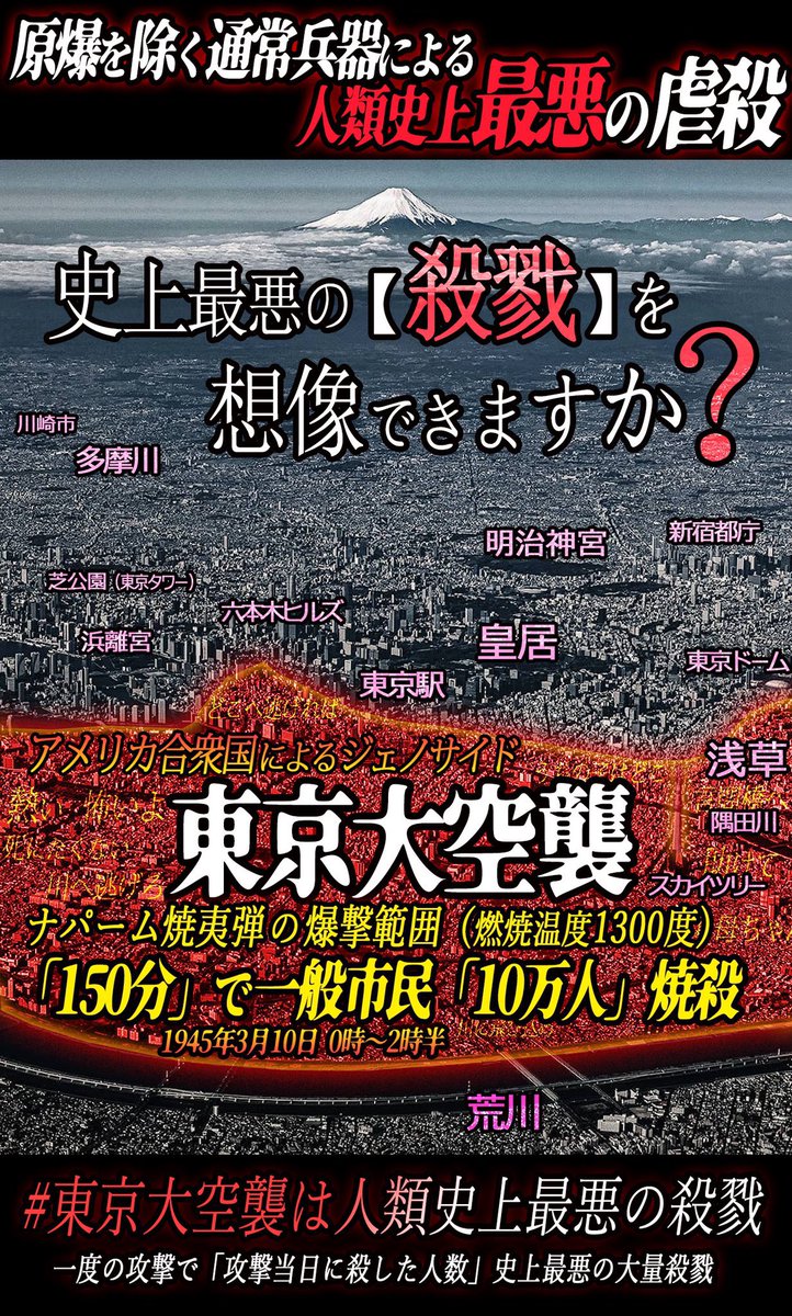 「これが戦争」は大嘘。

民間人を徹底的に狙い、専用の殺戮兵器まで作ったアメリカは異常。
#アメリカの国技は虐殺と侵略
#holocaustbyAmerica