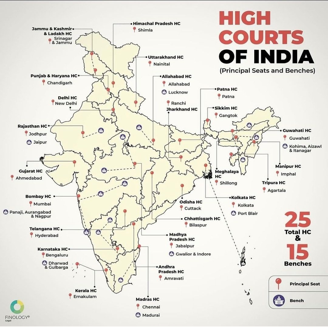 High Courts in India 🇮🇳. 

#UPSC #TSPSC #TNPSC