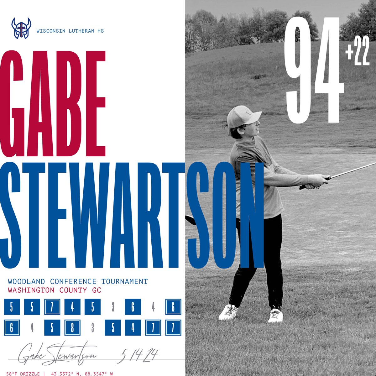 Wisco Golf (@wiscohsgolf) on Twitter photo 
