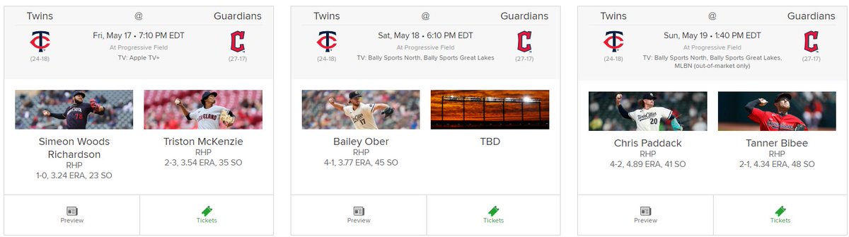 Potentially concerning discovery: the probable pitchers page does not have Logan Allen scheduled for his start on Saturday.

Could be absolutely nothing, but it's not often they add the pitchers out of order, and Bibee is already scheduled on Sunday...