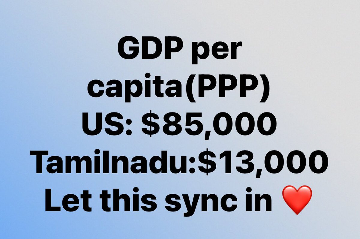 Per Capita is more important than GDP