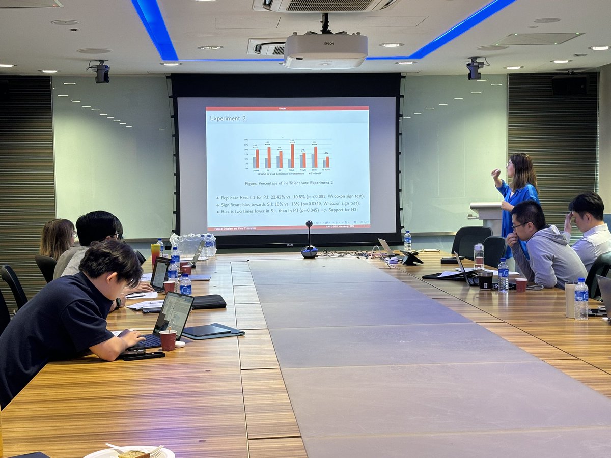 Now its Jona Krutaj presenting a smart experiment on political tribalism and voter preferences at the <a href="/GATELAB1/">GATE-LAB</a> <a href="/NTUsg/">NTU Singapore</a> behavioral and experimental workshop 🎉🎉