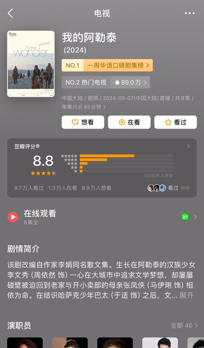 #TotheWonder douban rating is now 8.8 with 100k+ users rated and counting!!! highest rated cdrama on douban this year 🎉