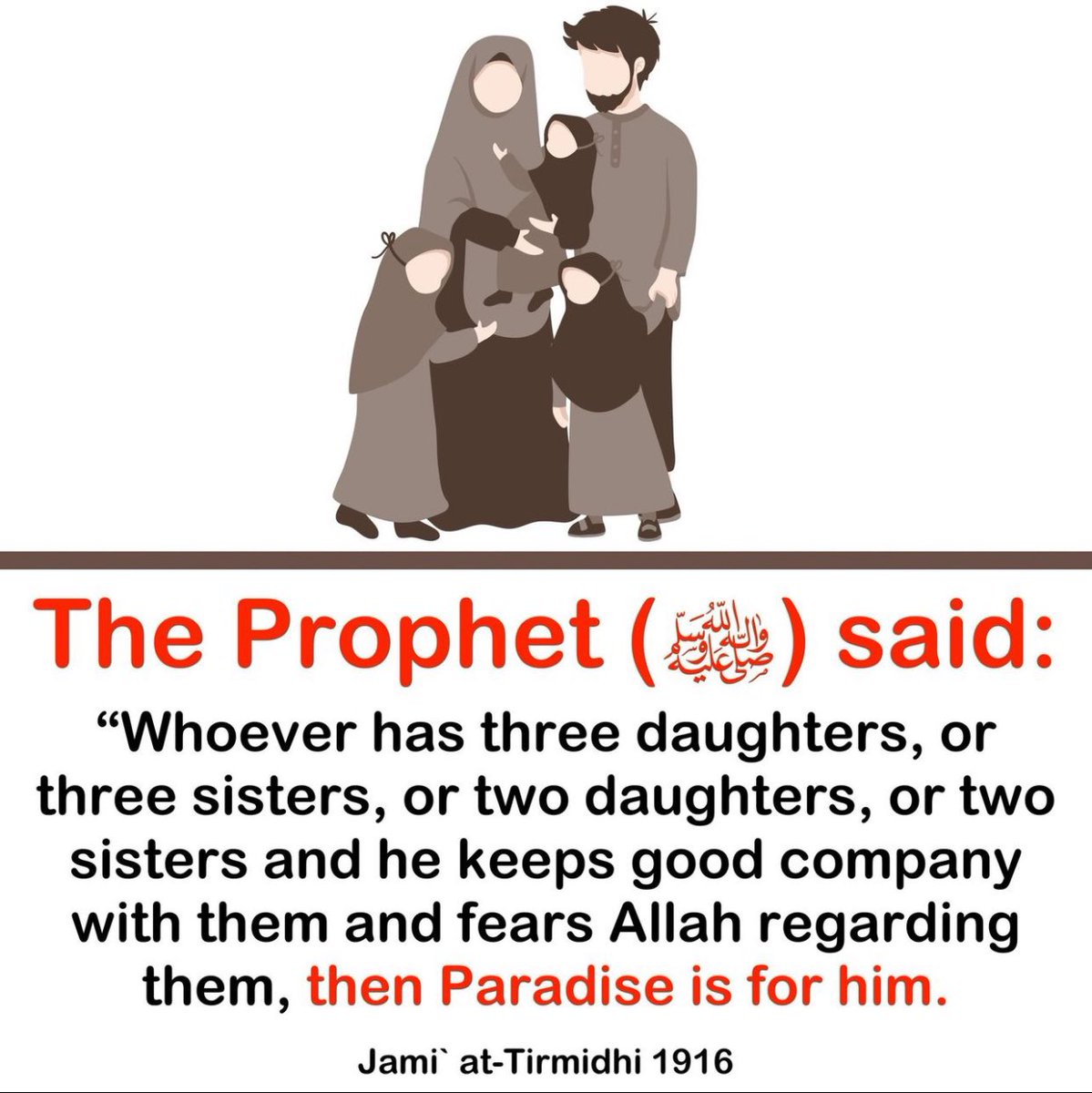 Hadith of the day…
