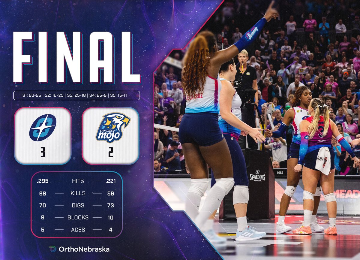 🏆 THE SUPERNOVAS COMPLETE THE REVERSE SWEEP AND ARE CHAMPIONSHIP BOUND!!! #OmahaSupernovas | #LockIn