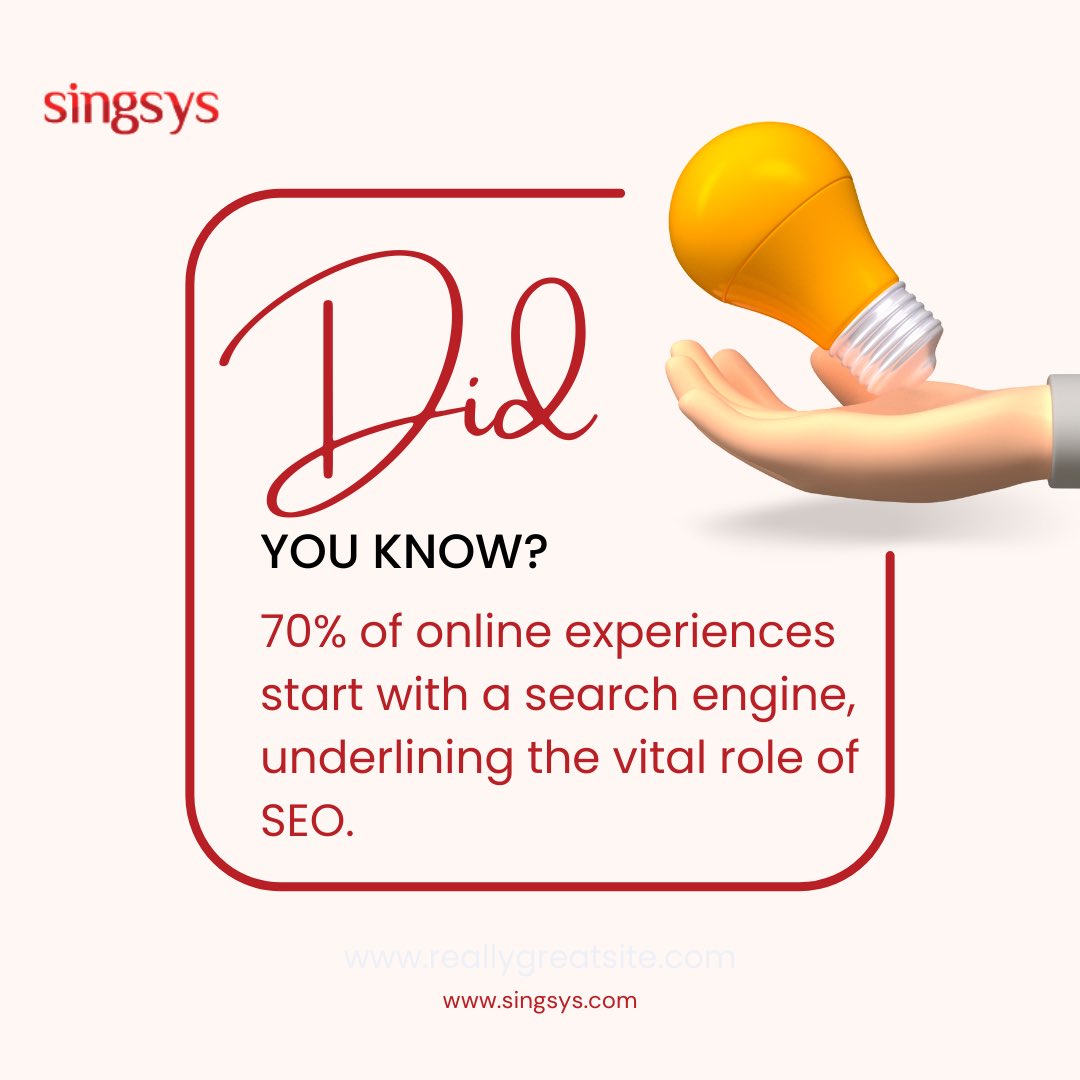 70% of online experiences start with a search engine, underlining the vital role of SEOs.

#SEOs
