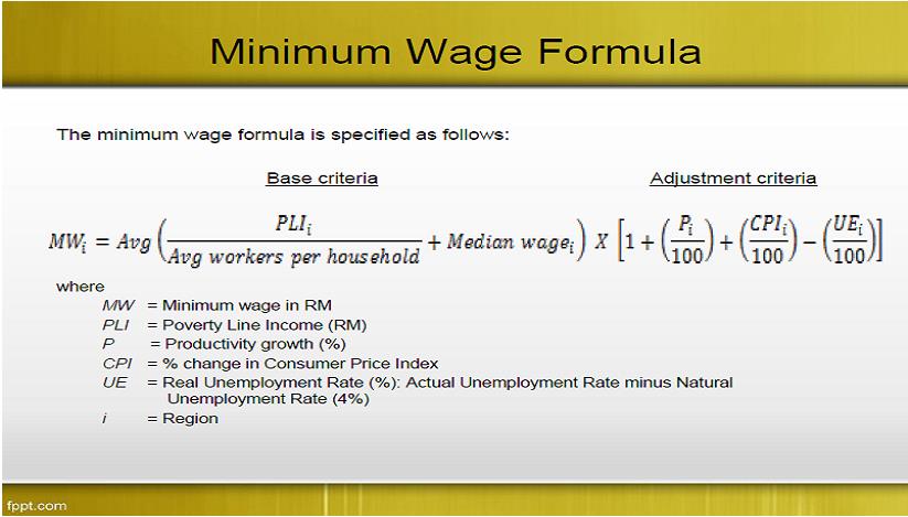 Guna formula kerajaan sendiri, gaji minimum untuk Malaysia sepatutnya adalah RM2,444.