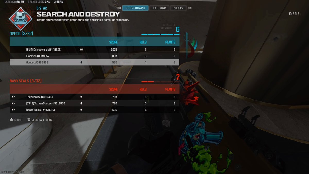 ConsistentWs's tweet image. Ign