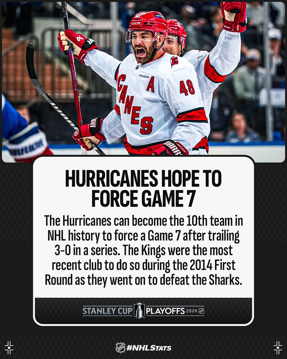 The @Canes will look to do the improbable and dig themselves out of a 3-0 series hole with a third straight win against the Rangers. #StanleyCup #NHLStats 📺: 7 p.m. ET on @SportsonMax, truTV, @NHL_On_TNT, @Sportsnet, @TVASports, CBC