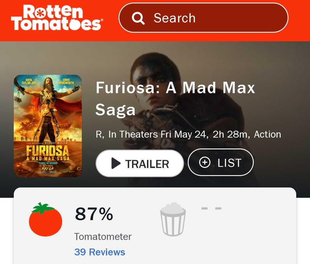 #GeorgeMiller's #Furiosa debuts with 87% on @RottenTomatoes. In theatres from 24 May. #ChrisHemsworth #AnyaTaylorJoy