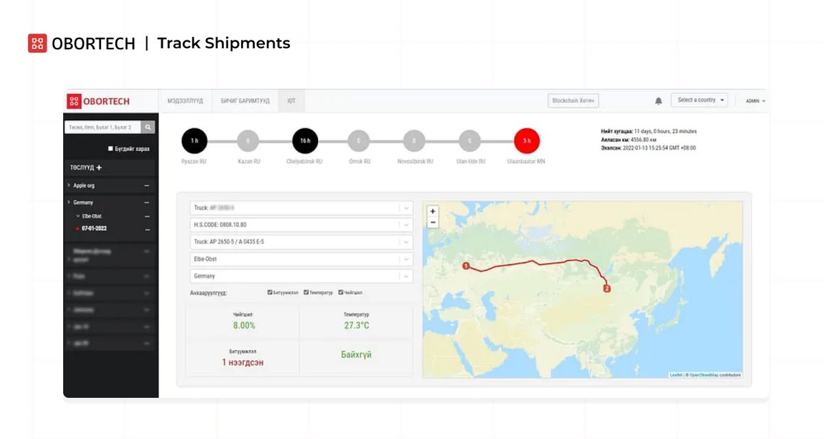 🚚 Supply Chain Traceability

Empower your customers to make informed purchasing decisions, based on a trackable product journey.

Improving risk management, optimizing operations, costs and improving consumer satisfaction with Obortech's real-time tracking system.