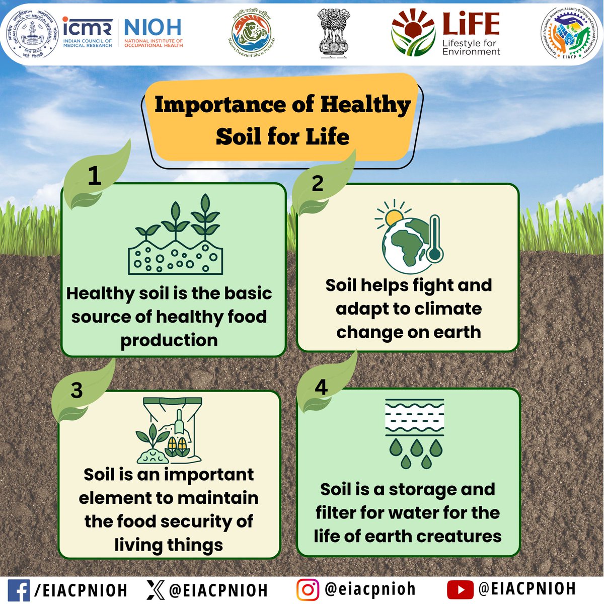 Let's cultivate a greener future. Join us in nurturing our planet by promoting sustainable practices and protecting our precious soil. Healthy soil, healthy life!
@EIACPIndia @moefcc @icmrnioh @ICMRDELHI
#missionlife #landrestoration  #desertification
 #droughtresilience #WED2024