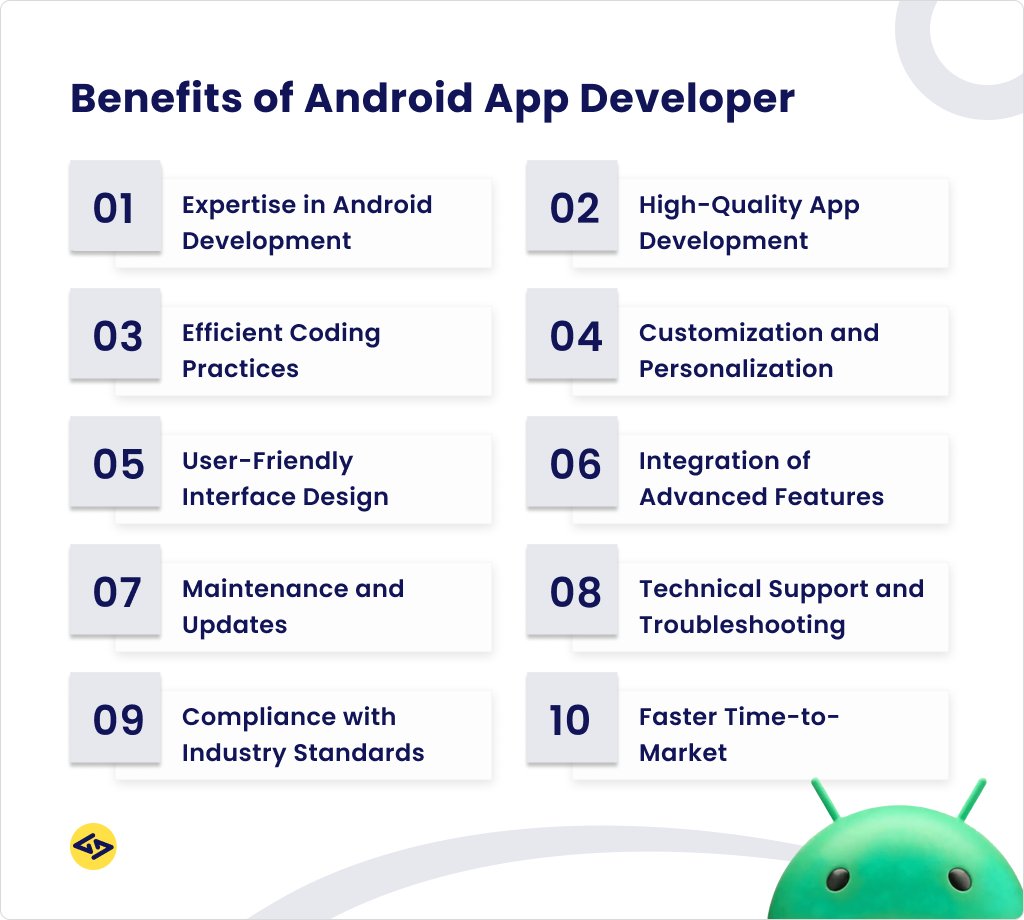 The power of Android app development with our expert hiring guide!

Discover the benefits and find the perfect developer for your project. 😊

Check out the link - bit.ly/3yqdijq.

#androidapp #androidappdevelopment #androidappdeveloper #benefitsofandroidappdeveloper