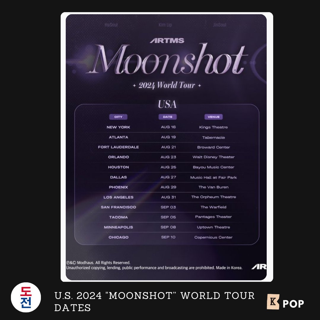 ARTMS Announces US Tour “Moonshot” — We preview the tour details!

dojeonmedia.com/post/artms-ann…

#dojeonmedia #dojeon #도전미디어 #도전 #ARTMS #OURII #Moonshot #Dall #Devine_All_Love_Live #OURII #HeeJin #HaSeul #KimLip #JinSoul #Choerry
#Virtual_Angel