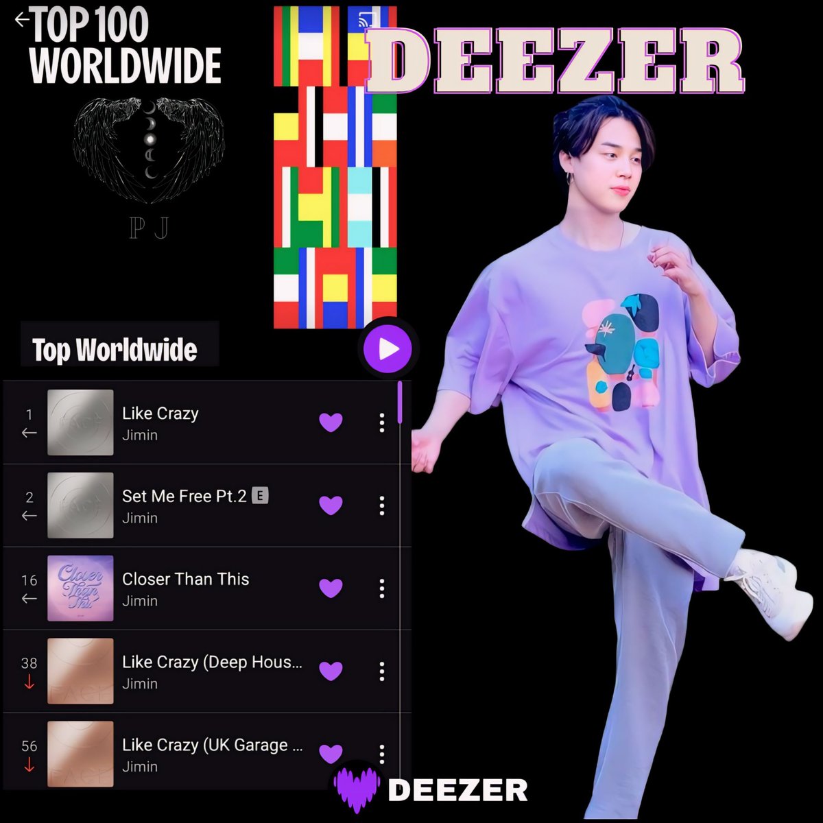 May 15, 2024
Like Crazy by Jimin is  remains at #1 on the Deezer Top 100 Worldwide Chart, whit a record extending 85 days💪

Don't stop streaming

JIMIN JIMIN
#LikeCrazy by #JIMIN
#DeezerKingJimin 
#LikeCrazyDeezerTop1
#1LikeCrazyDeezerGlobal
#지민 #PJMs #Jiministas @BTS_twt