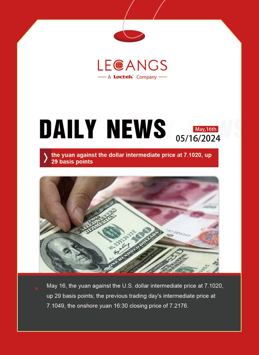 #Lecangs Daily News
2024.05.16 Thursday
#dropshipping #EfficientDelivery #Lecangs #warehouse #logisticsservices #3PL