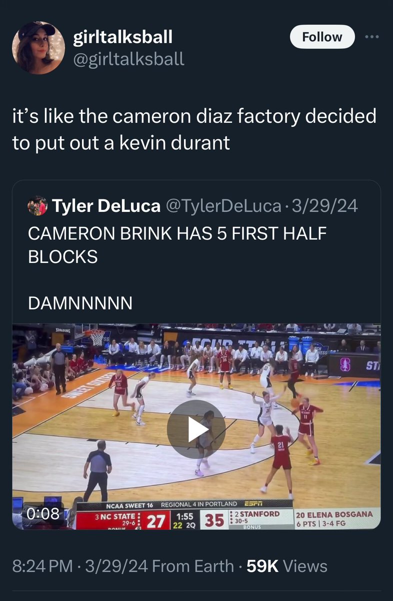 I think about this tweet every time I see Cameron Brink