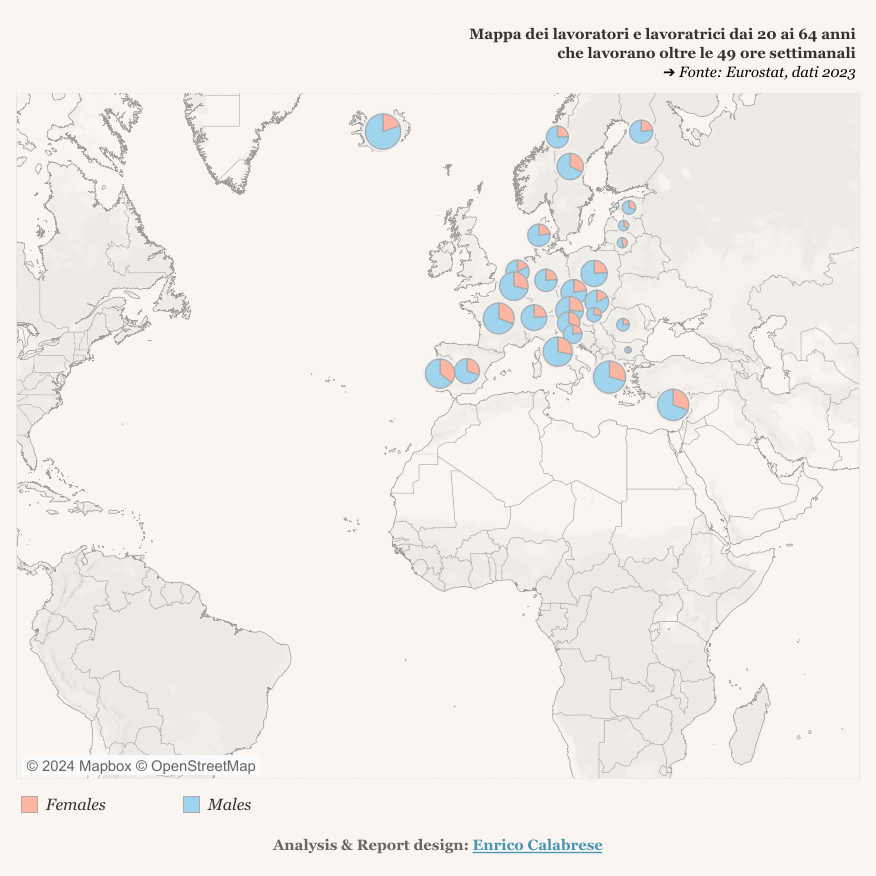 Luca Tremolada tweet media