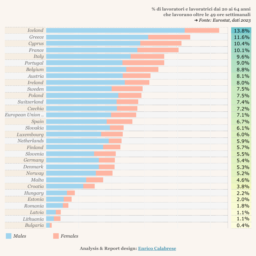 Luca Tremolada tweet media