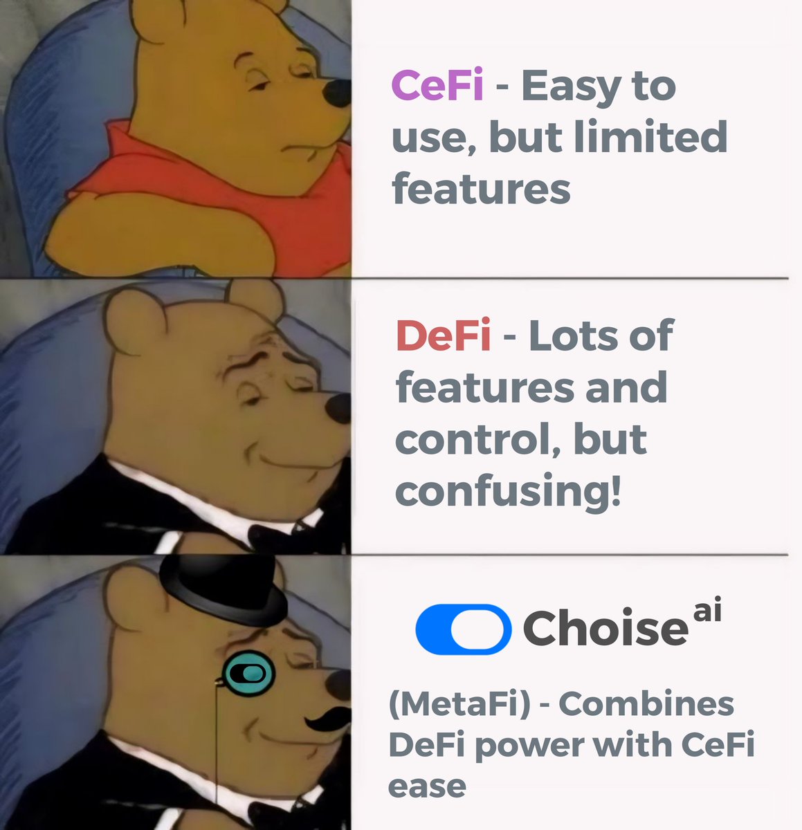 Struggling to choose between CeFi and DeFi?

@ChoiseAi (MetaFi) brings the best of both worlds: ease of use AND advanced features! + ⚙️ =  #Cryptocurrency #DeFi #CeFi #Choise $CHO #CHOMeme

Bullish On $CHO